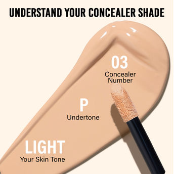 Nykaa Matte To Last Full Coverage Liquid Concealer - 03P Light|4.5 gms|MRP 649