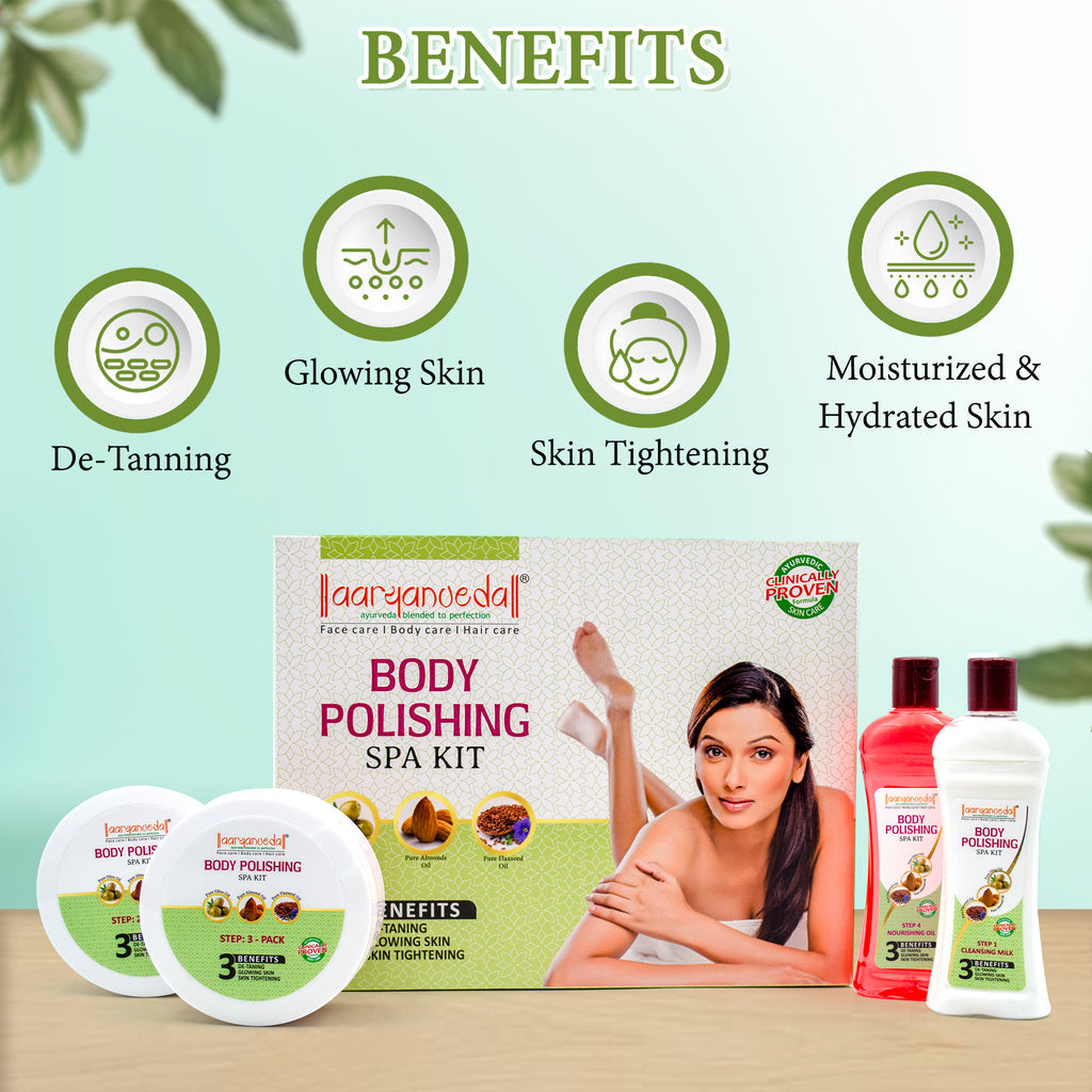 Aaryanveda Body Polishing Kit For Skin Tightening|580 ml|MRP 1500
