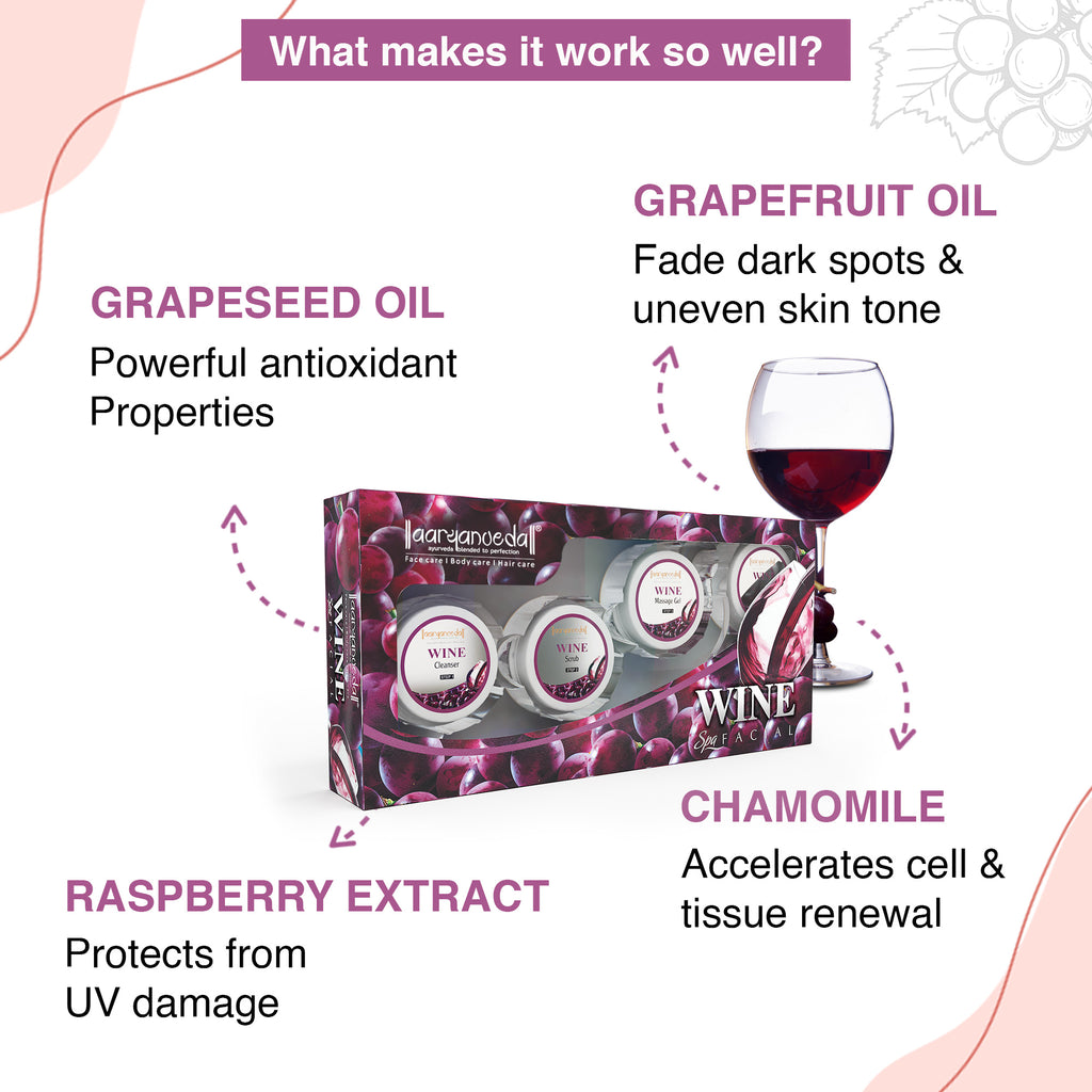 Aaryanveda Wine Facial Kit 5 Step For Glowing Skin|210 gms|MRP 920