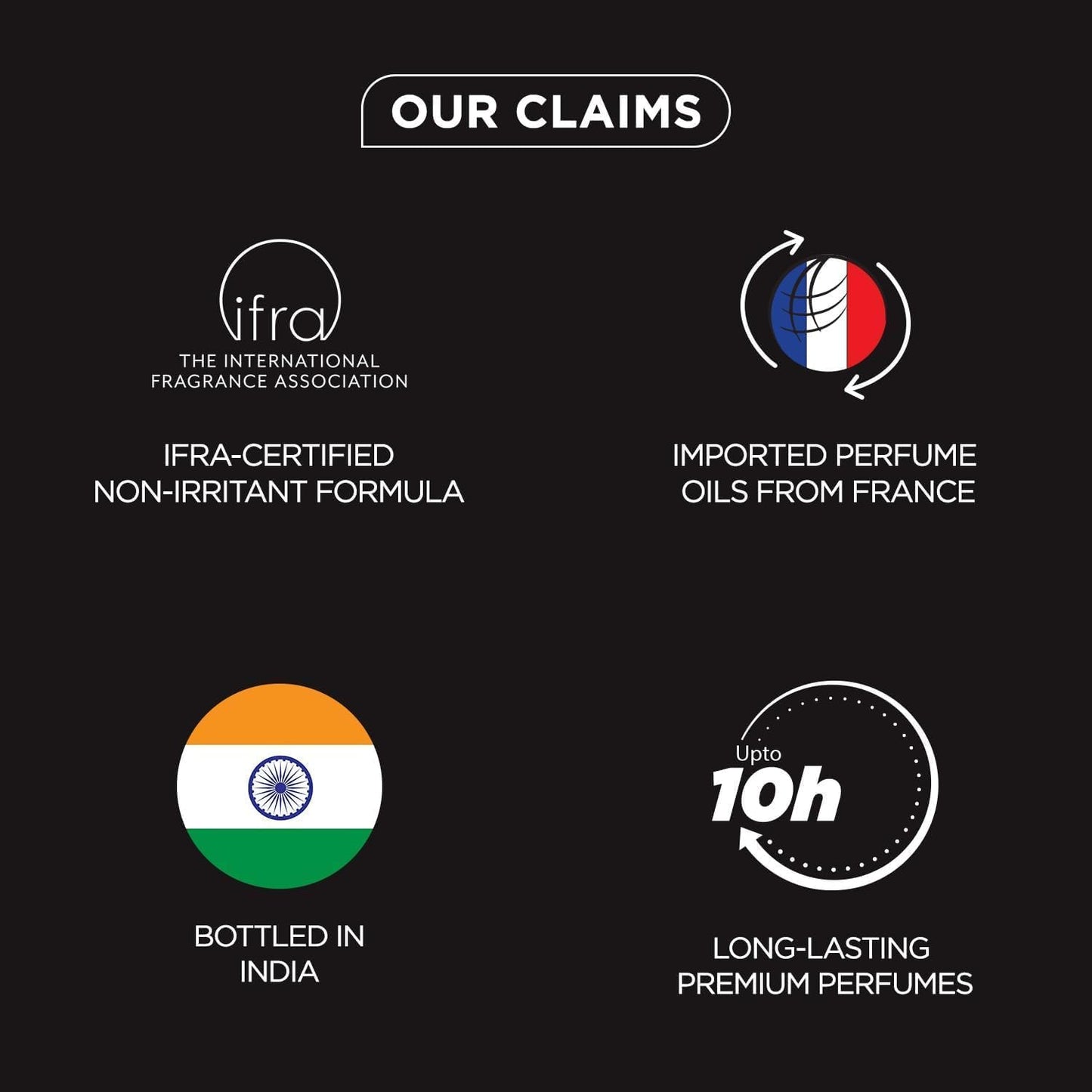 BellaVita Luxury MenÕs Perfume Gift Set featuring four 20 ml premium, long-lasting fragrances for men.