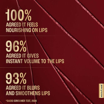 Lakm� Ultimate Glam Satin Matte Lipstick � Red Flame|4.3 gms|MRP 350