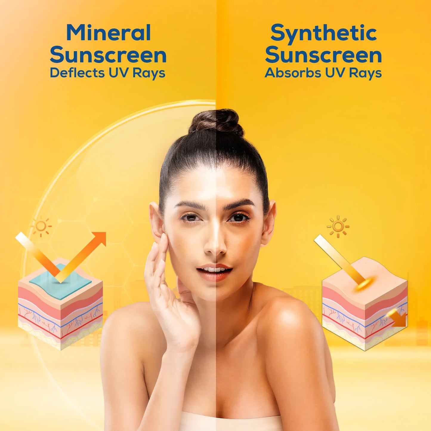 La Shield Sunscreen Gel SPF 40|50gms|MRP 850