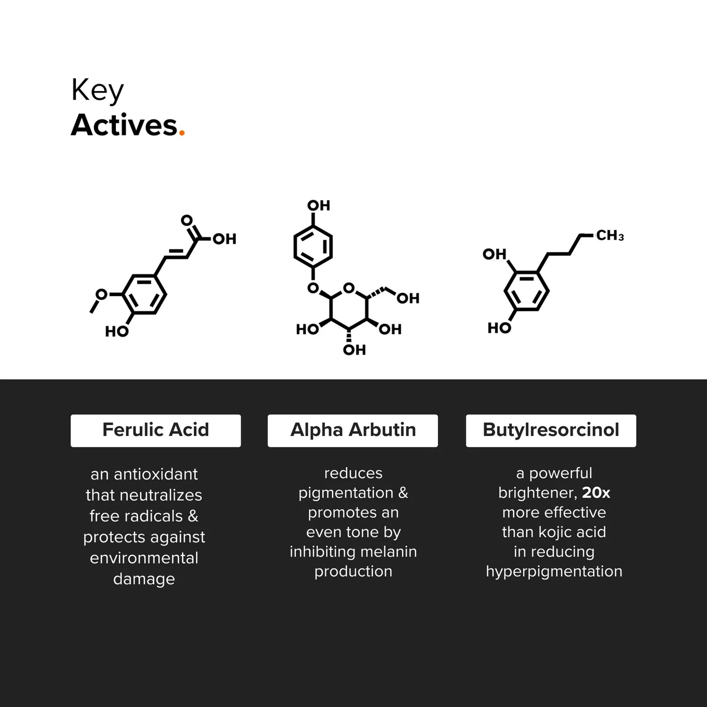 Minimalist Alpha Arbutin 2% Face Serum|30ml|MRP 549