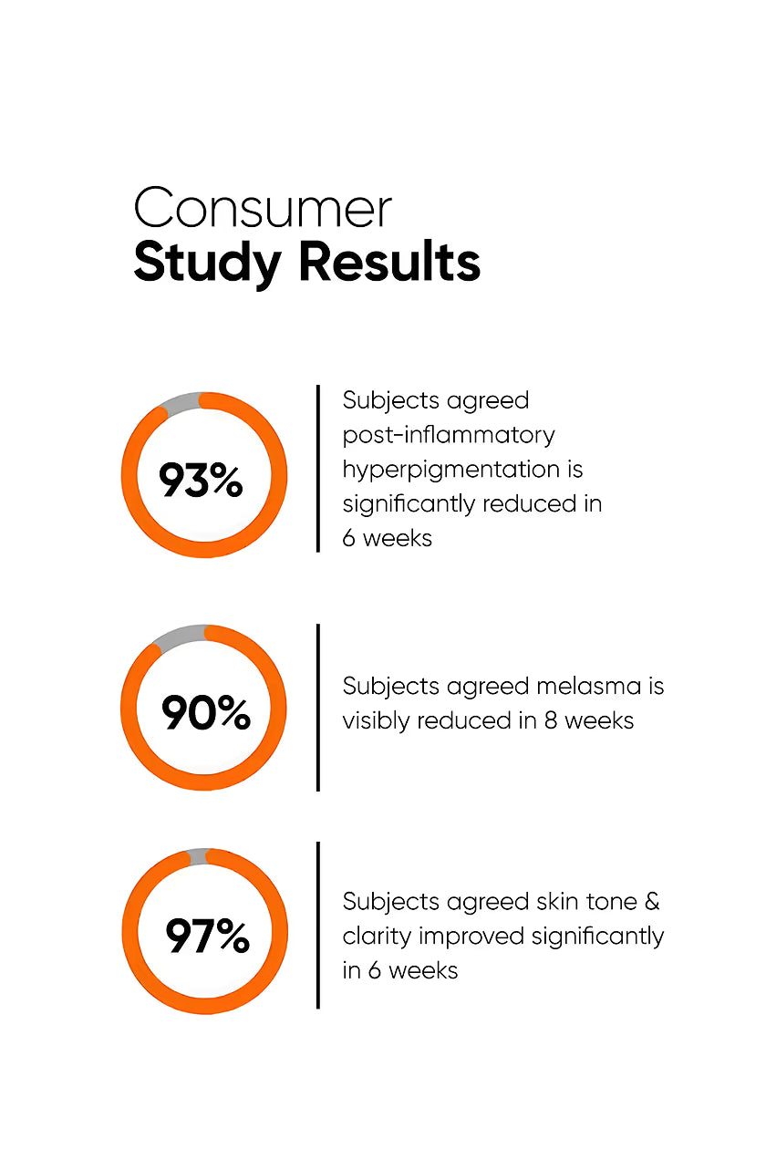 Minimalist Tranexamic 3% Face Serum|30ml|MRP 649