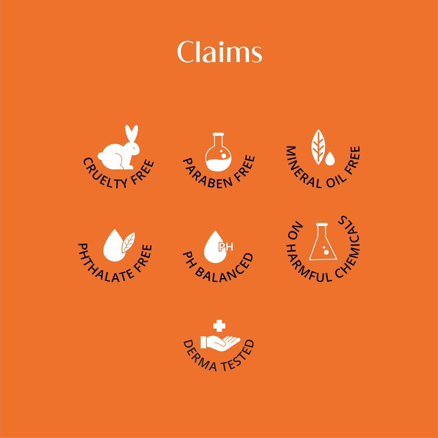 Rivona Honey Saffron Body Lotion, brightening body care, nourishing skin lotion