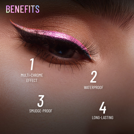 Swiss Beauty Holographic Shimmery Pencil Eyeliner 03 Stardust|0.2 gms|MRP 449