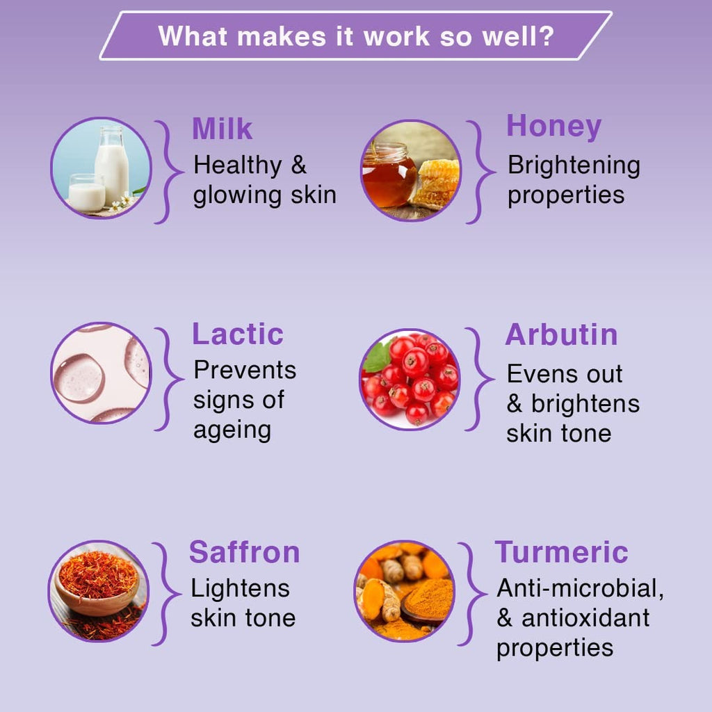 Aaryanveda Tanend De-Tan Bleach Cream|40 gms|MRP 110