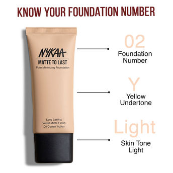 Nykaa Matte to Last Pore Minimizing Foundation - 02Y Light|30 ml|MRP 849