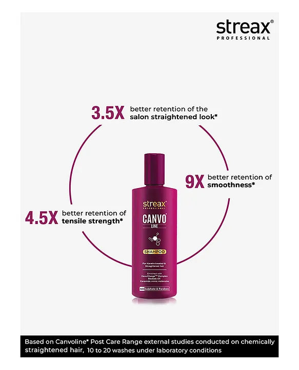 Streax Professional Canvoline Shampoo 300ml for straightened hair care