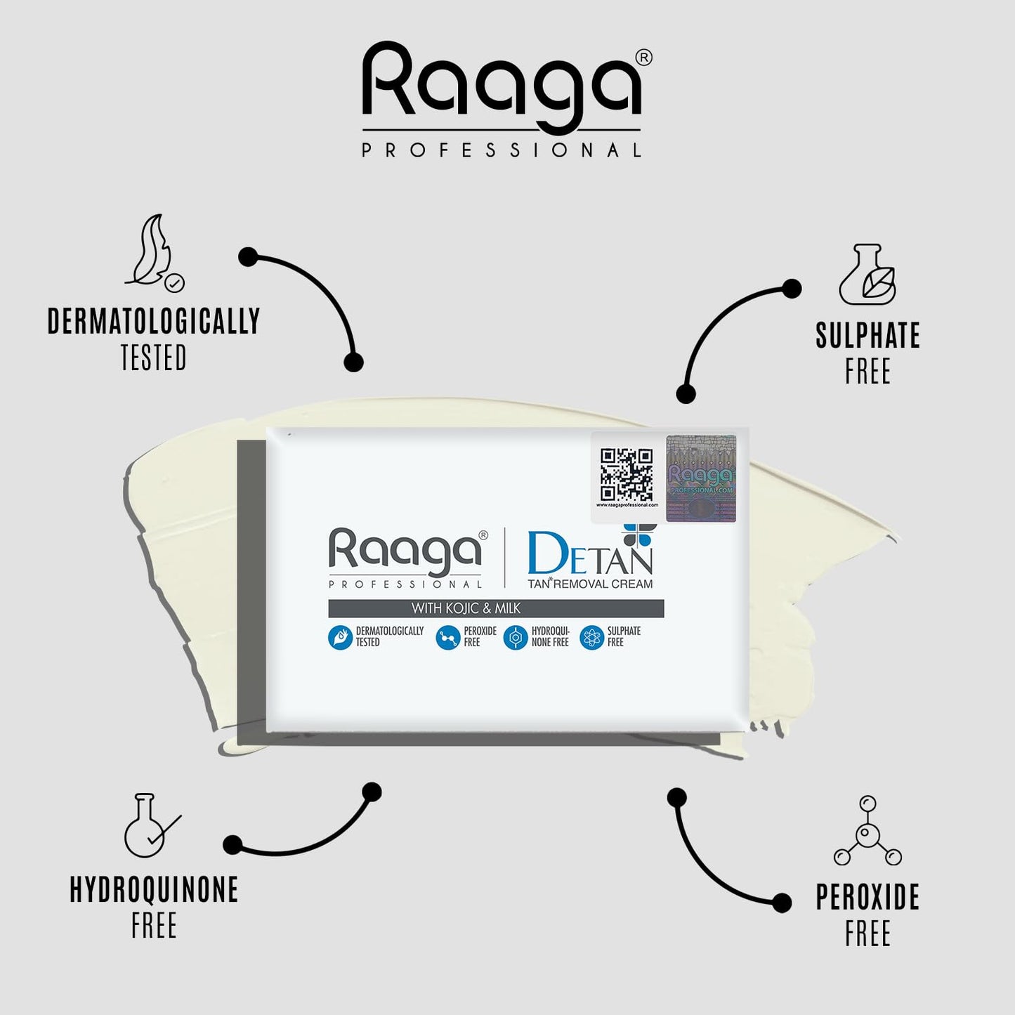 Raaga Professional De-Tan Pack 72g for instant brightening