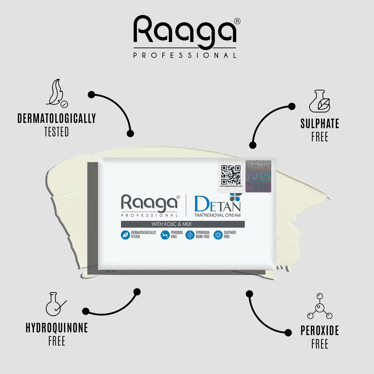 Raaga Professional De-Tan Pack 72g for instant brightening