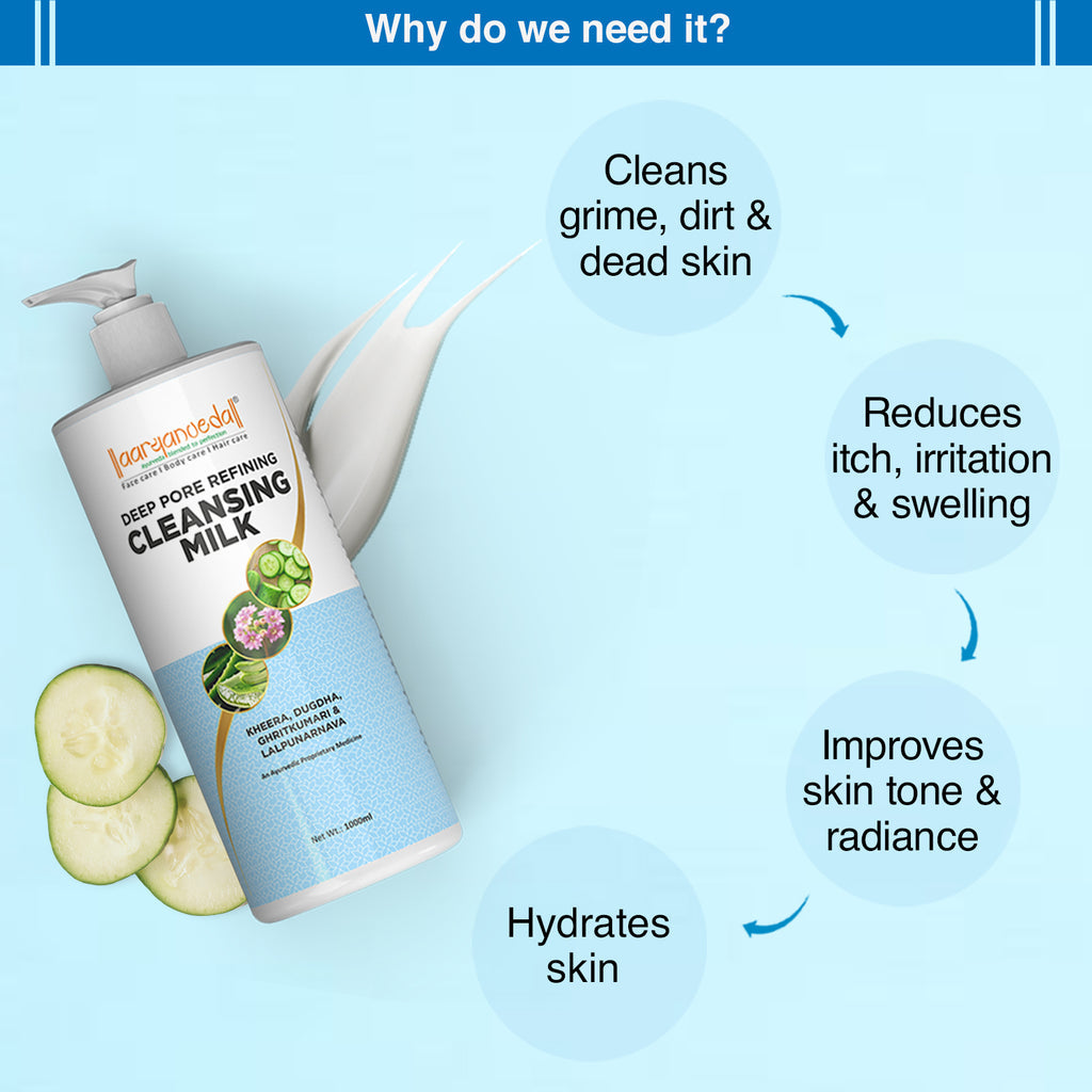 Aaryanveda Deep Pore Refining Cleansing Milk|1000 ml|MRP 360