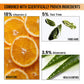 Insight 18% Vitamin C Skin Brightening Face Serum|30 ml|MRP 549