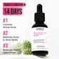 Insight 2% Salicylic Acid Active Acne Face Serum|30 ml|MRP 299