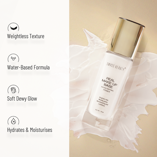 Swiss Beauty Highlighting Primer 01 Natural Tint|32 ml|MRP 429