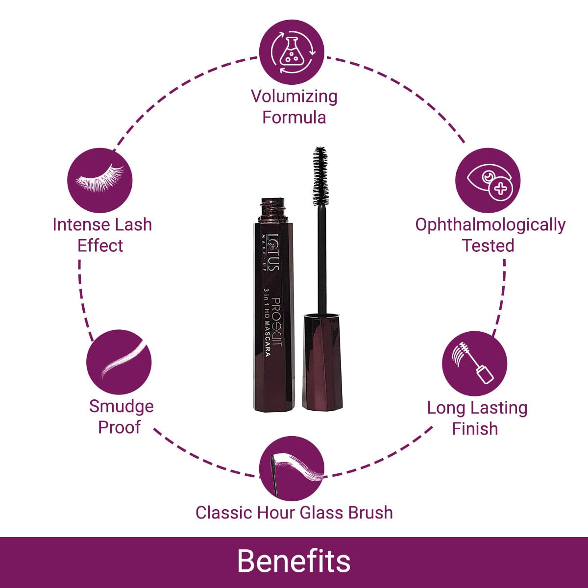 Lotus Herbals Proedit HD Mascara, mascara, volumizing and lengthening texture