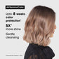 L’Oréal Xtenso Care Sulfate-Free Masque 250g for smooth hair
