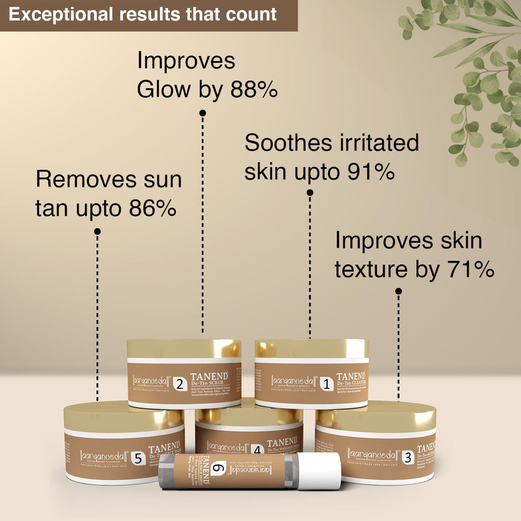 Aaryanveda - Tanend De-Tan Facial Kit|260 gms|MRP 1500