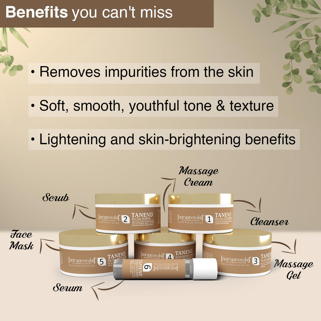 Aaryanveda - Tanend De-Tan Facial Kit|260 gms|MRP 1500