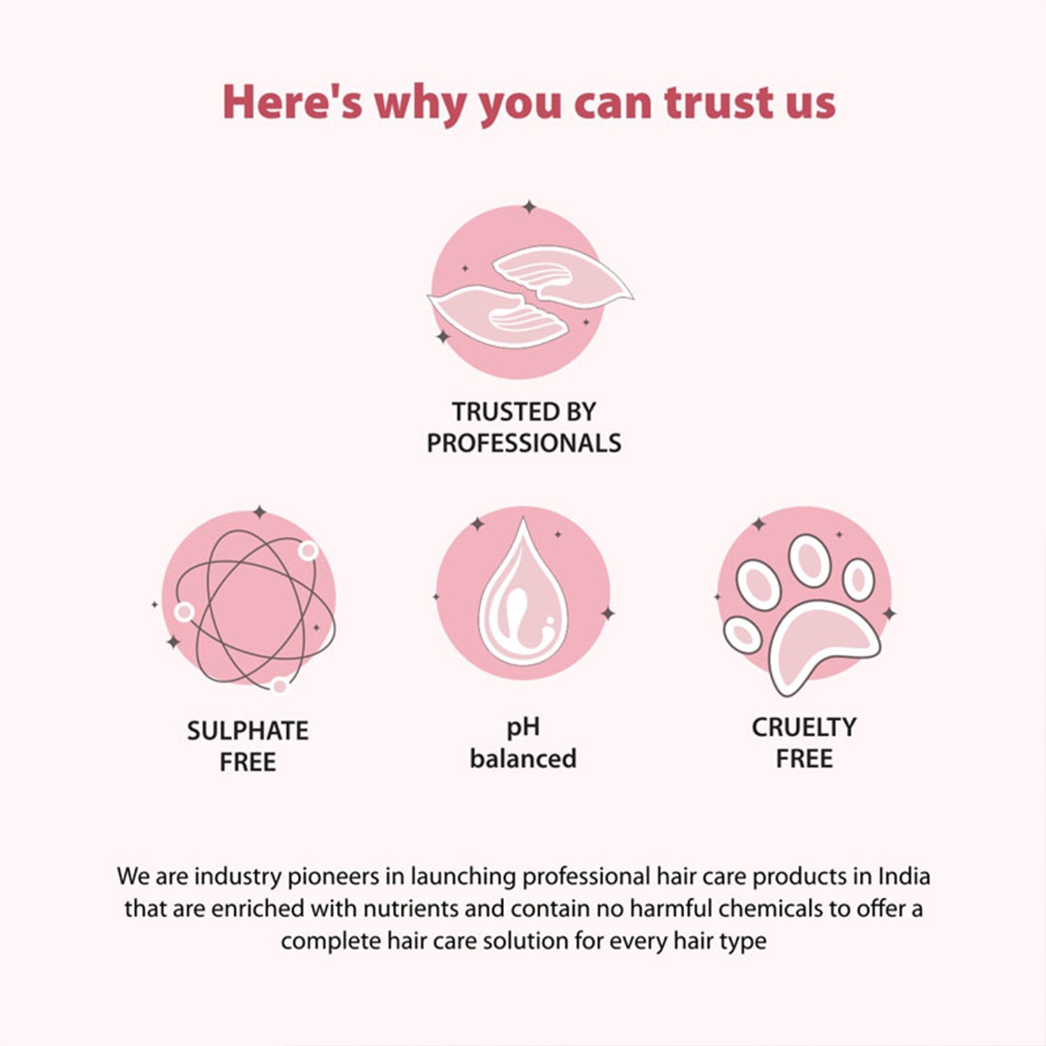 De Fabulous Reviver Conditioner 1000ml | Repair & Smooth Hair