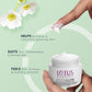 Lotus Herbals WhiteGlow Skin Brightening Deep Moisturising Cream, face cream, SPF 20 PA+++