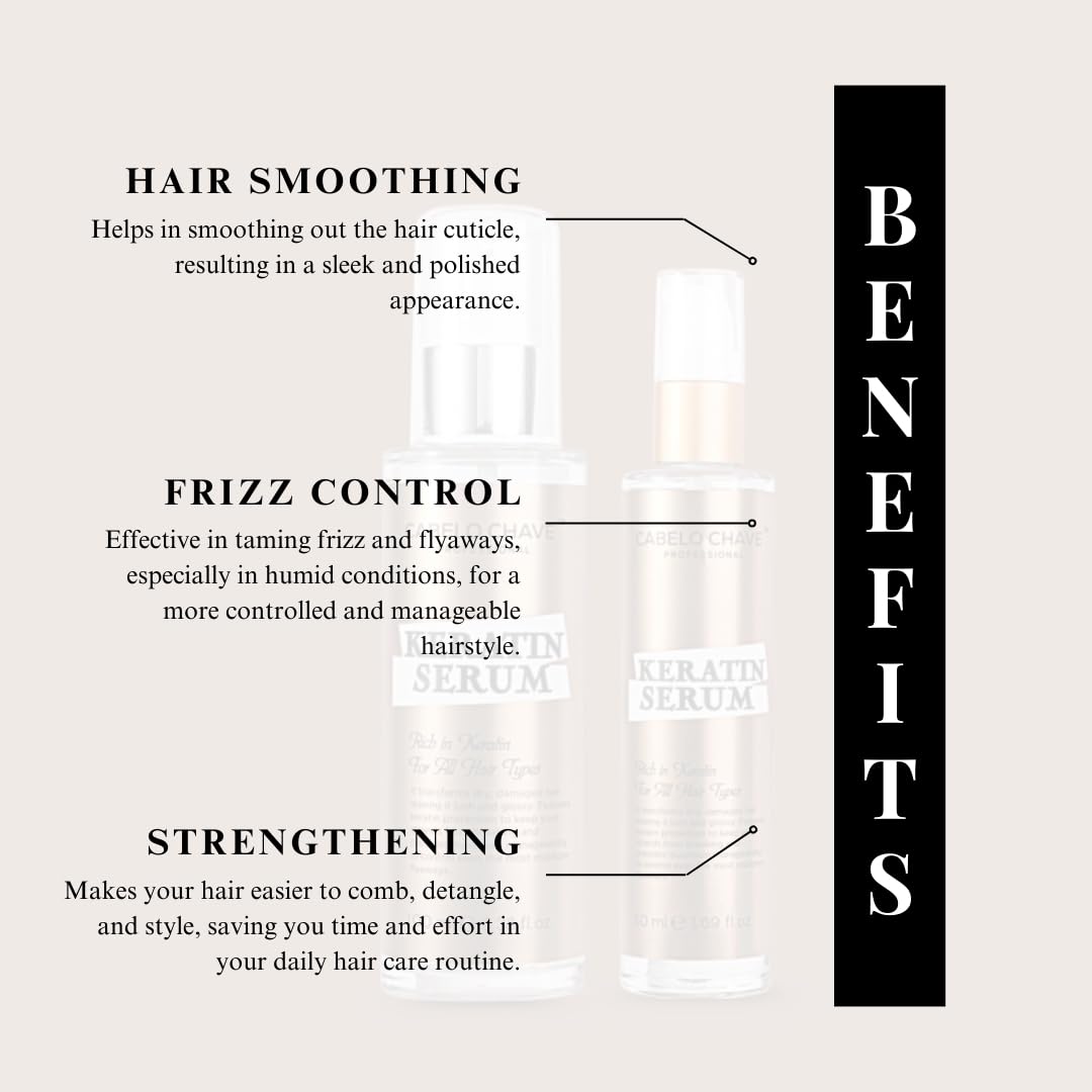 Cabelo Chave Keratin Serum For Smooth & Shiny Hair 100ml