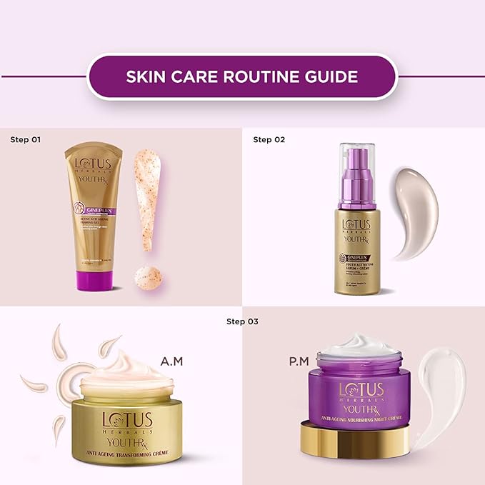 Lotus Herbals YouthRx Anti Ageing Transforming Creme, face creme, SPF 25 PA+++