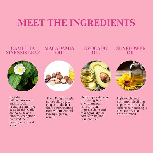 Cabelo Chave Color Safe Hair Mask l Nourishing & Color-Protecting Solution For Color-Treated Hair 500ml