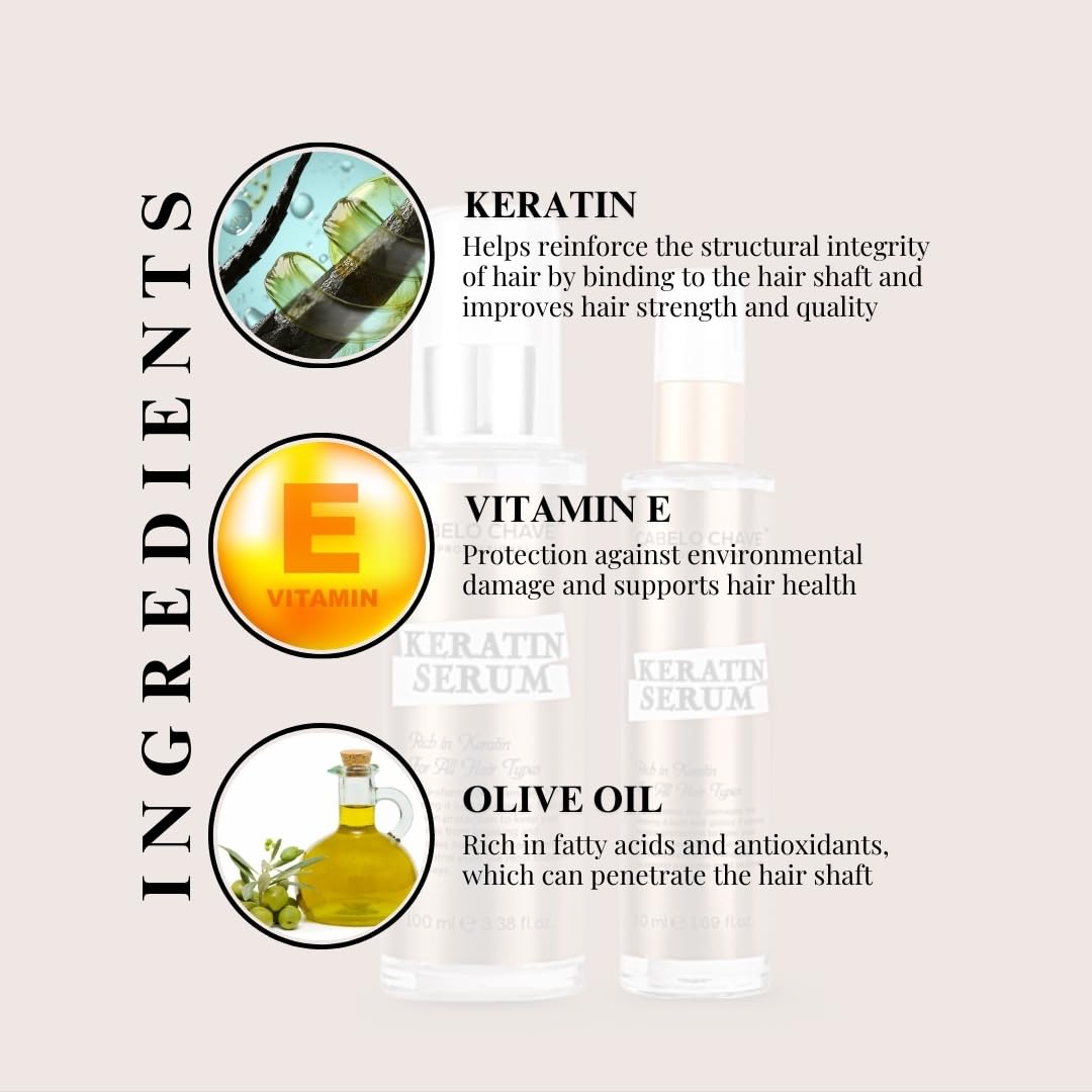 Cabelo Chave Keratin Serum For Smooth & Shiny Hair 100ml