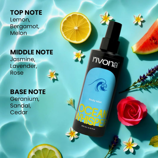 Rivona Ocean Whisper Body Mist, aquatic fresh fragrance, cooling body spray, rivona perfume