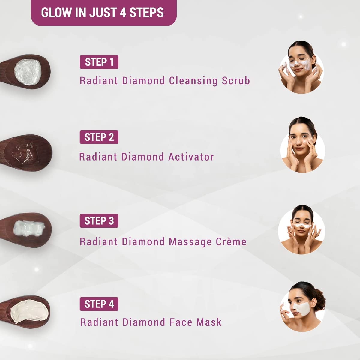 Lotus Herbals Radiant Diamond Cellular Radiance Facial Kit, facial kit, multi-step set