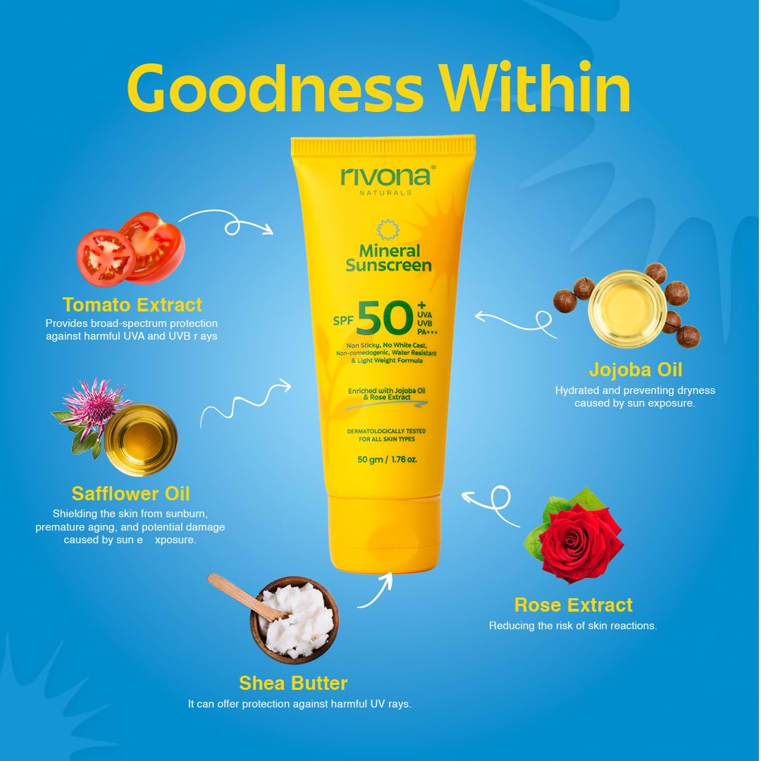 Rivona Mineral Sunscreen SPF 50, broad spectrum sun protection, daily sunscreen skincare