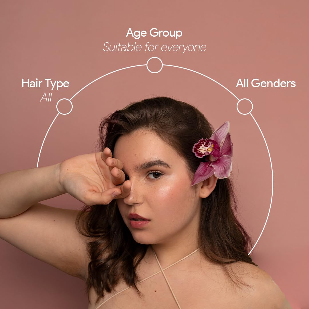 Rivona Keratin Therapy Hair Set, shampoo conditioner combo, smooth hair care