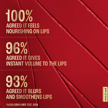 Lakmï¿½ Ultimate Glam Satin Matte Lipstick ï¿½ Bold Red|4.3 gms|MRP 350
