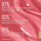 Lakmï¿½ 9 to 5 Overtime Shine Hydrating Tinted Lip Gloss Oil ï¿½ Frosted Pink|5.3 ml|MRP 799