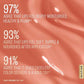 Lakmï¿½ 9 to 5 Overtime Shine Hydrating Tinted Lip Gloss Oil ï¿½ Everyday Nude|5.3 ml|MRP 799