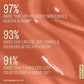 Lakmï¿½ 9 to 5 Overtime Shine Hydrating Tinted Lip Gloss Oil ï¿½ Coral Charm|5.3 ml|MRP 799