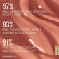 Lakmï¿½ 9 to 5 Overtime Shine Hydrating Tinted Lip Gloss Oil ï¿½ Cocoa Truffle|5.3 ml|MRP 799