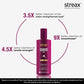 Streax Professional Canvoline Shampoo 1500ml for daily salon use