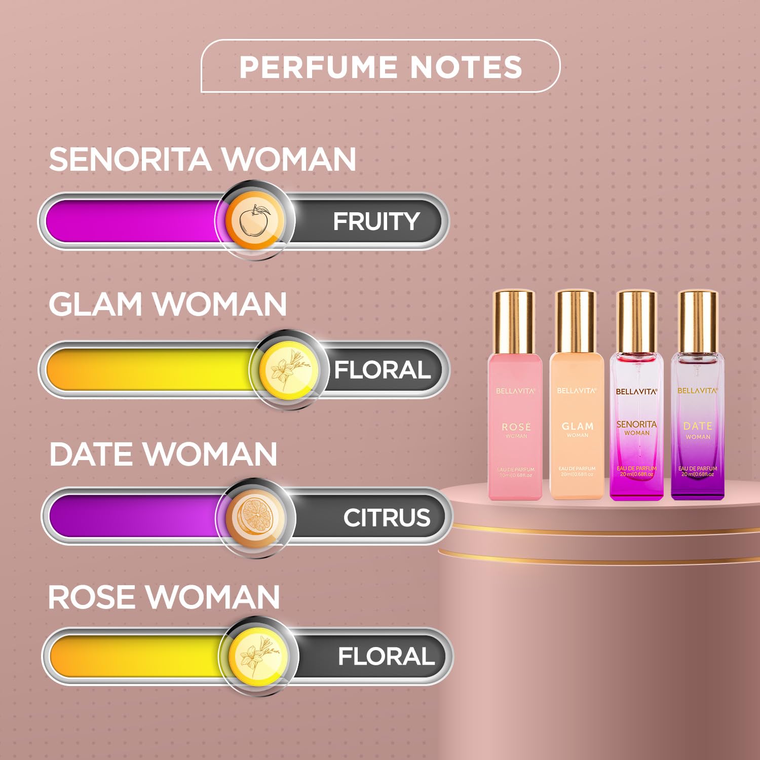BellaVita Luxury Women’s Perfume Gift Set featuring four 20 ml long-lasting fragrance bottles.