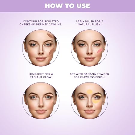 Lotus Make Up Proedit Power Trio Face Palette|13.2 gms|MRP 1095