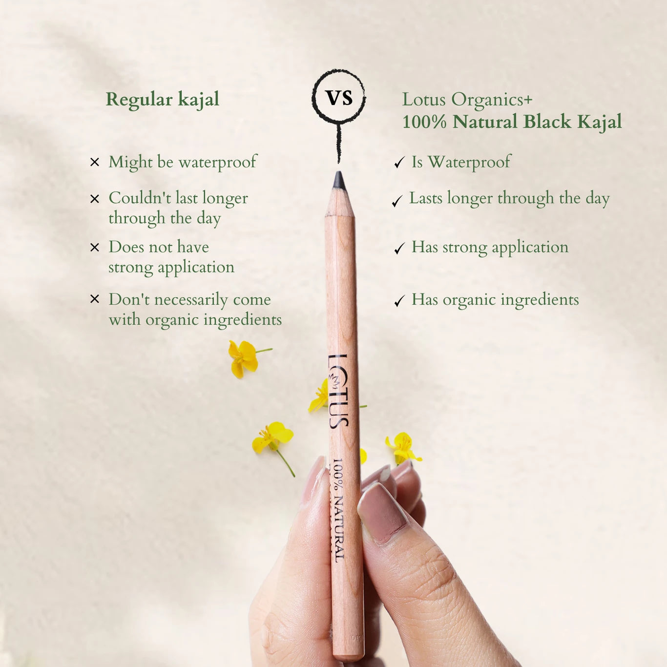 Lotus Organic Natural Black Kajal|1.14 gms|MRP 495