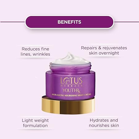 Lotus Herbals Y YouthRx Anti Ageing Nourishing Night Cream|10 gms|MRP 155