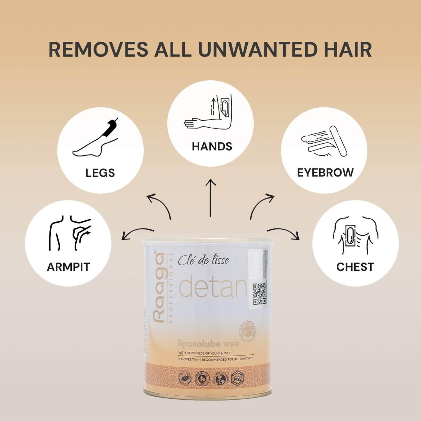 Raaga Professional Detan Kojic and Milk Liposoluble Wax |800 ml|MRP 1455