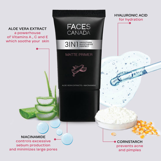 Faces Canada Matte Primer|30 gms|MRP 549