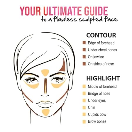 Nykaa Contour & Conquer - Contour and Highlight Duo - Sizzle Chisel 01|9 gms|MRP 749