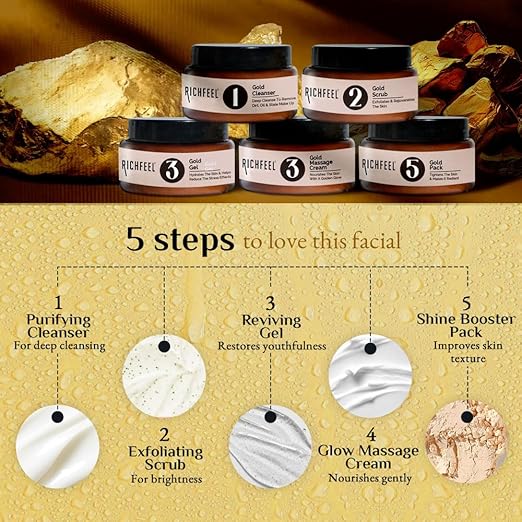 Richfeel Gold Facial Kit - Instant Glow & Bright Skin with Gold Foils|250 gms|MRP 3249