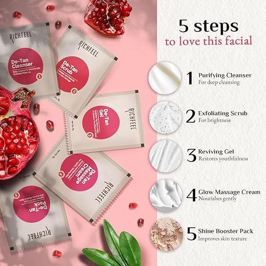 Richfeel Detan Facial Kit with Pomegranate With Brightens Complexion|30 gms|MRP 495