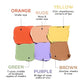 Renee Always Right Conceal & Correct Palette|12 gms|MRP 499