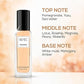 Renee Madame Eau De Parfume|20 ml|MRP 399